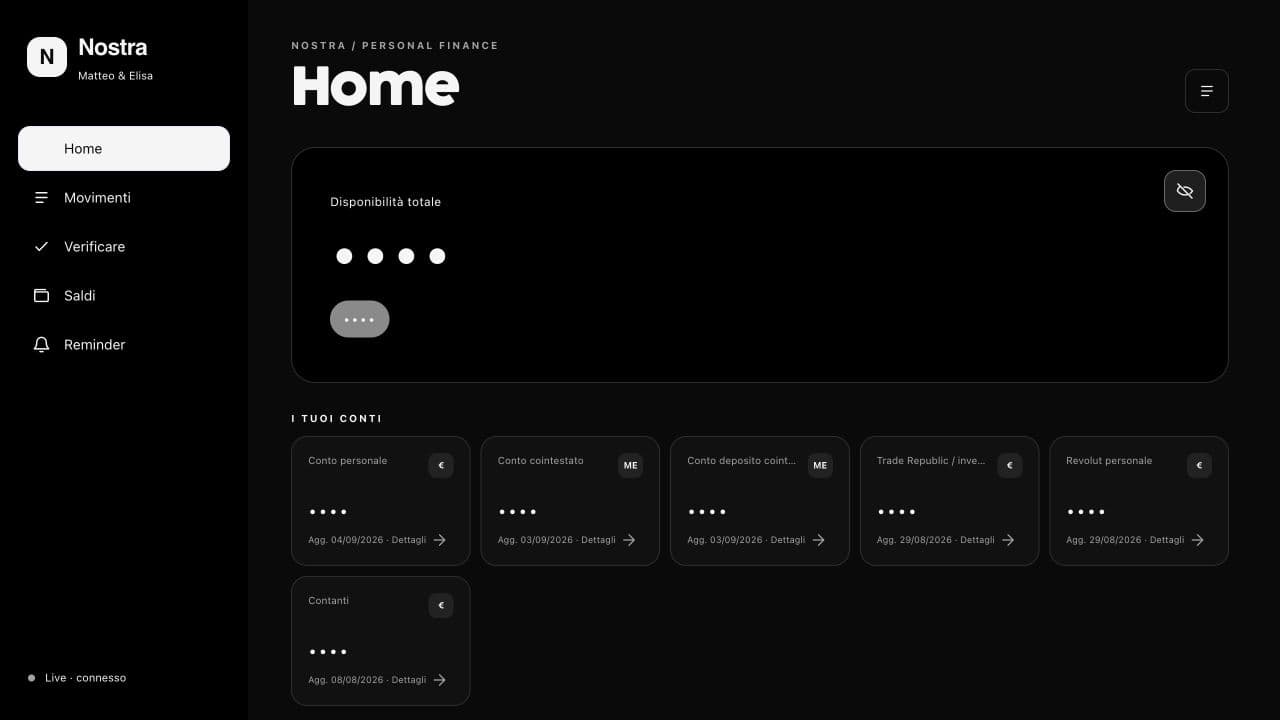 Nostra interface